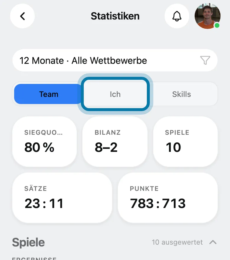 Tippe oben auf Ich.