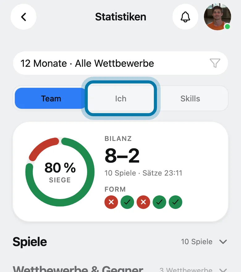 Tippe oben auf Ich.