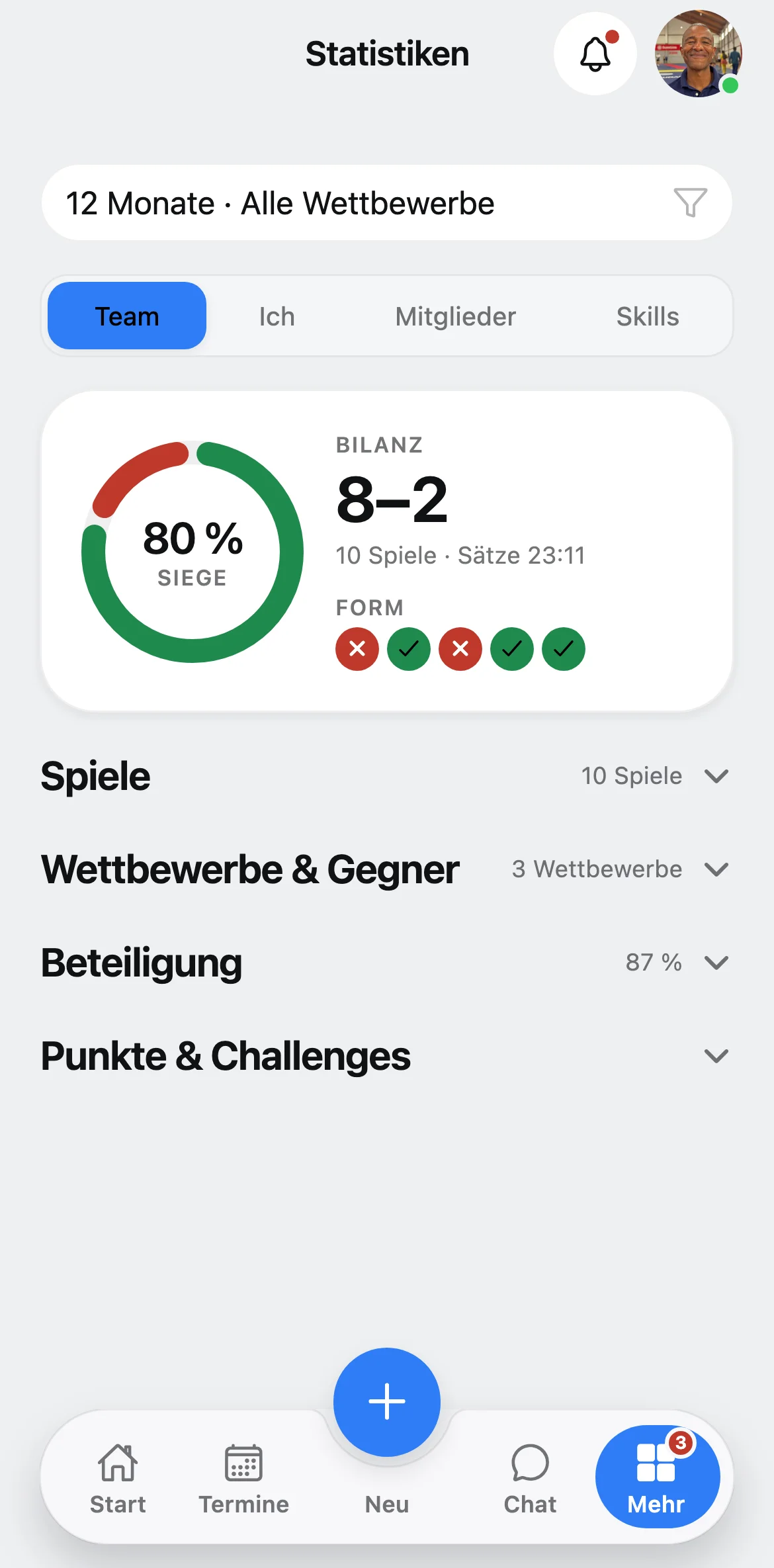 Squova auf dem Handy: die Rangliste wird aufgeklappt