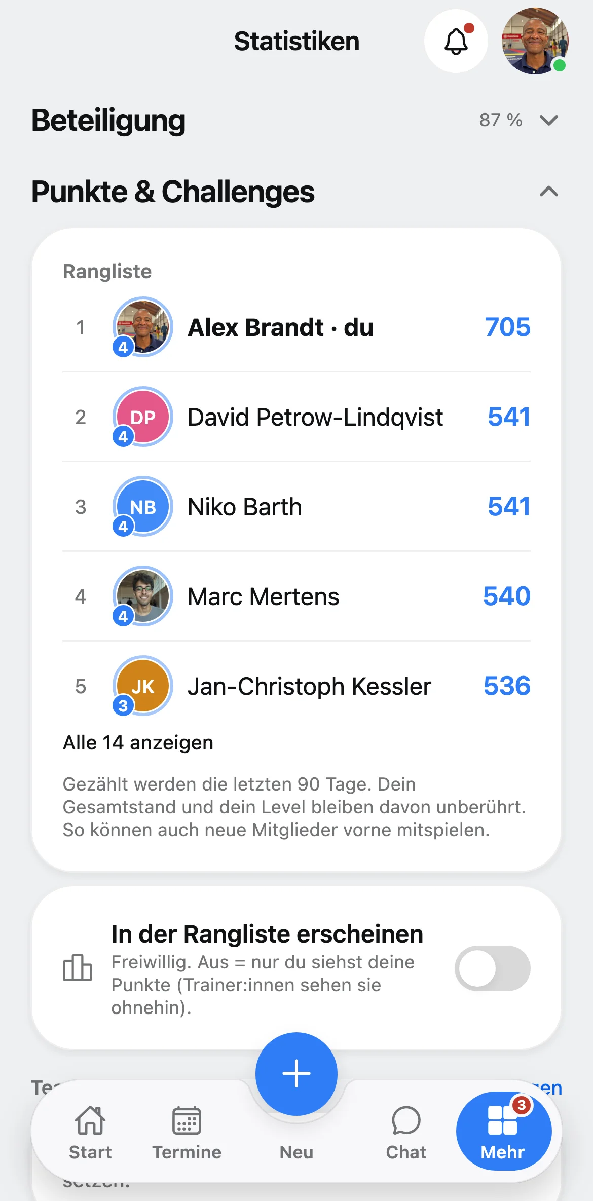 Rangliste eines Teams in Squova, gerechnet auf die letzten 90 Tage